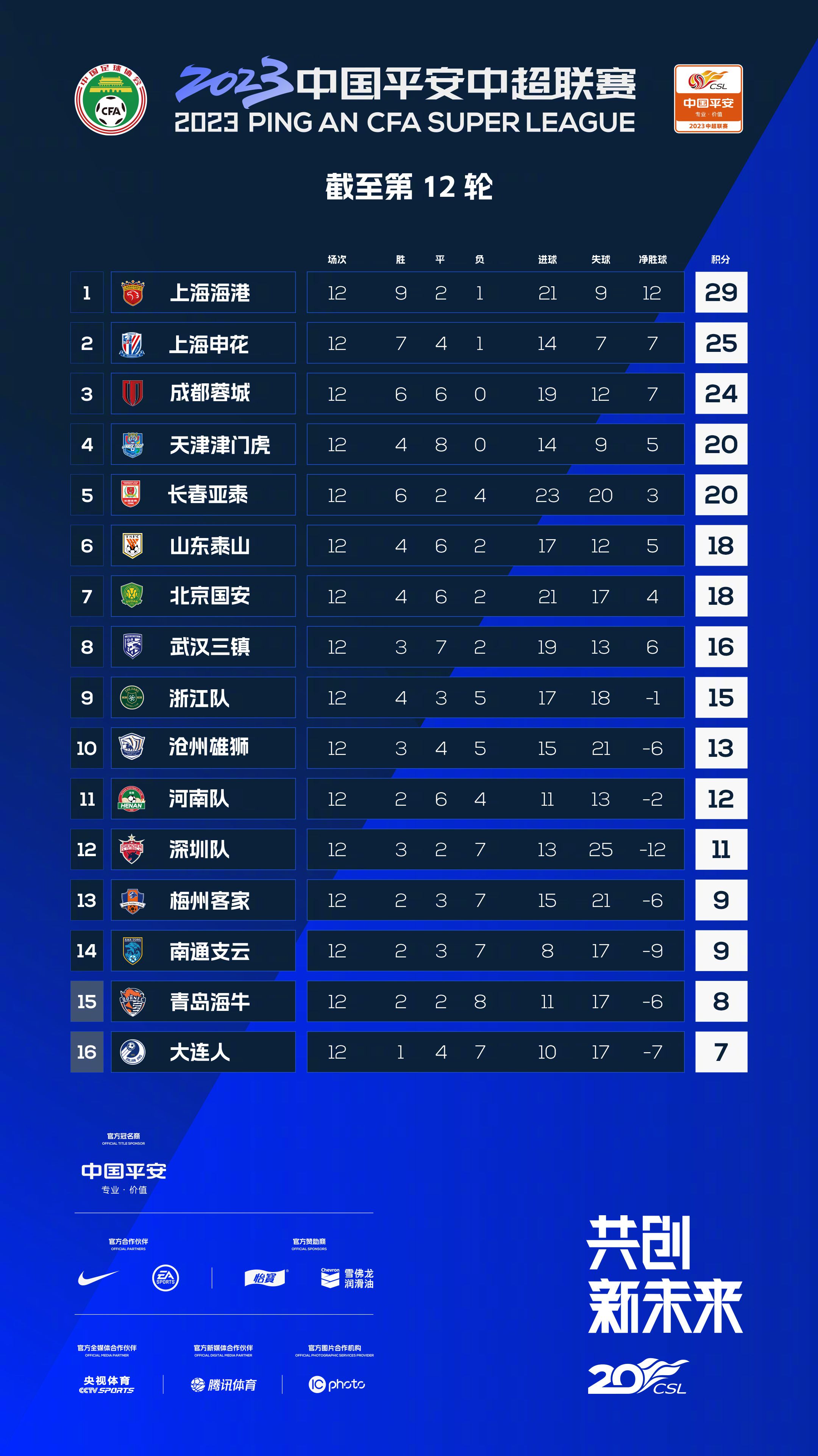 由关信辉执导、刘德华主演的《热血合唱团》日前发布两张先导海报